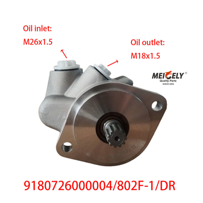 En stock Venta caliente de camiones piezas de dirección de la bomba para Mercedes Benz