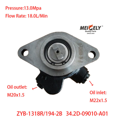 En stock nueva bomba de dirección asistida Dongfeng Jiatai ZYB-1318R/194-2B