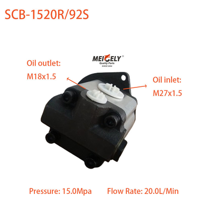 SCB-1520R/92S nueva bomba de dirección de alto rendimiento